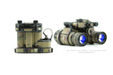 Nocorium PVS31-D Battery Pack Wrap